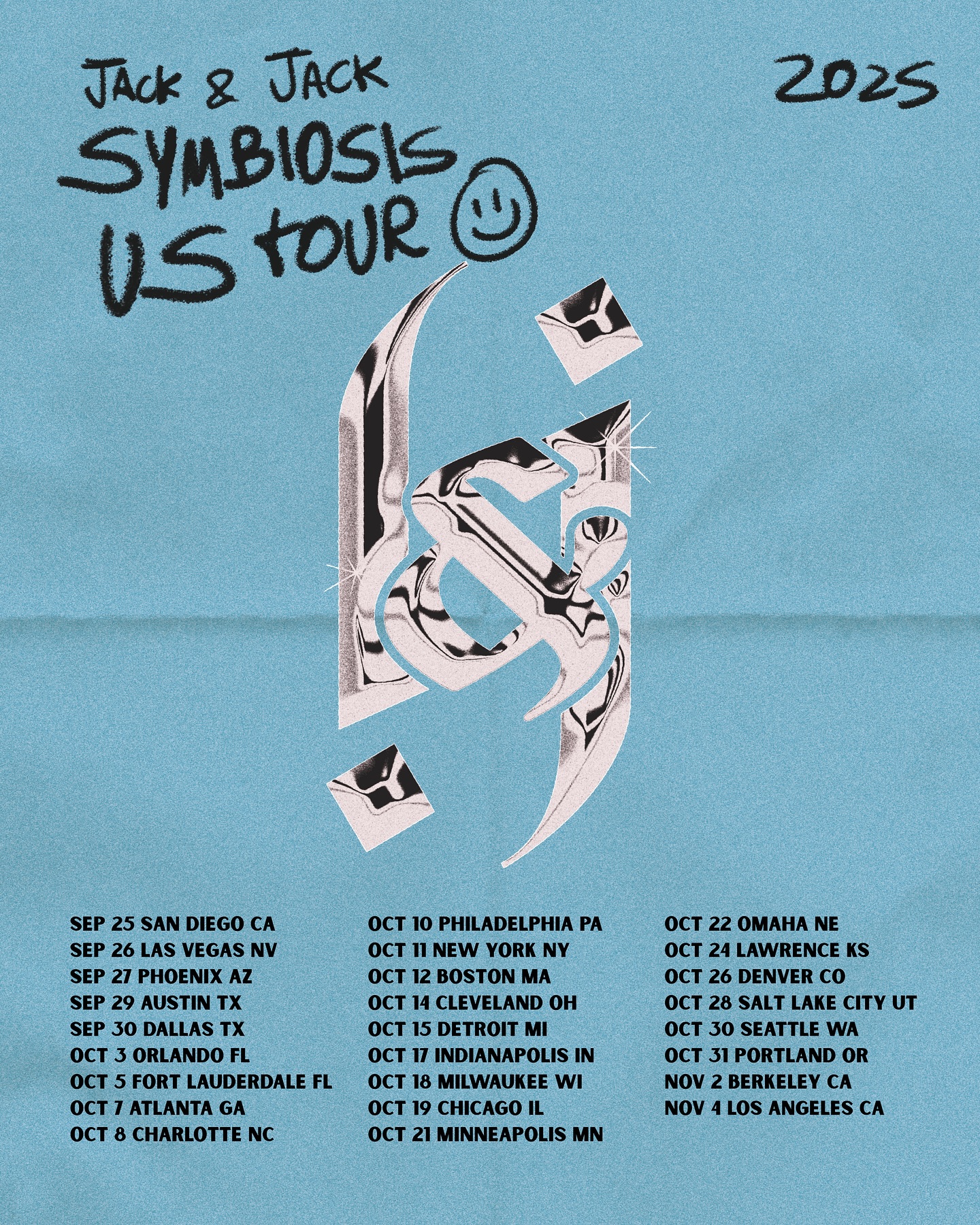 Edwin Honoret Symbiosis US Tour Poster 2025